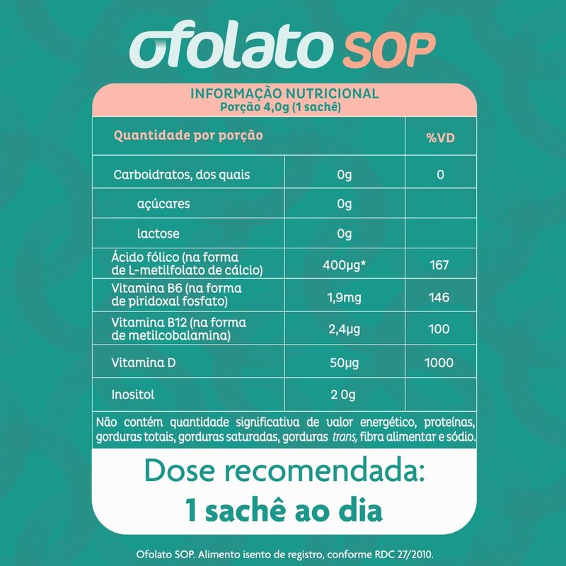 Ofolato SOP - Mio-Inositol com Ácido Fólico